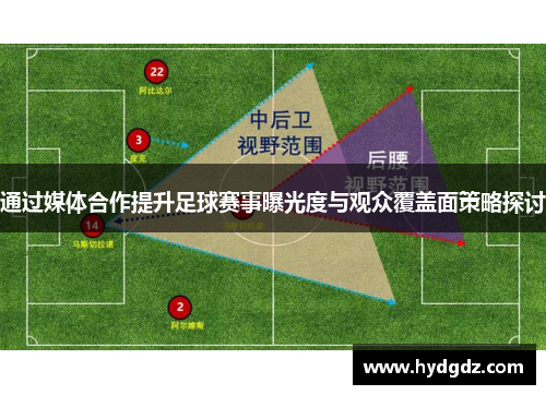 通过媒体合作提升足球赛事曝光度与观众覆盖面策略探讨